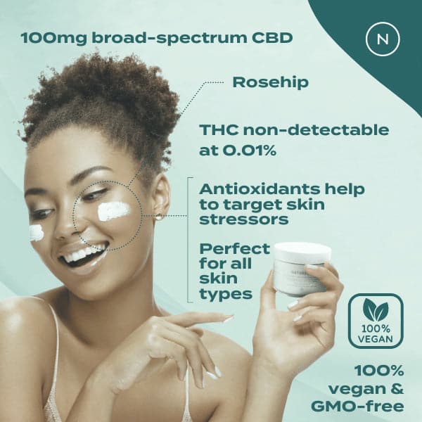 CBD Face Cream Benefits